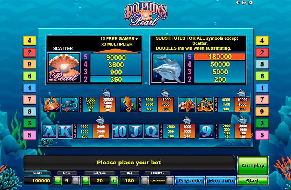 Графика слота Dolphin’s Pearl